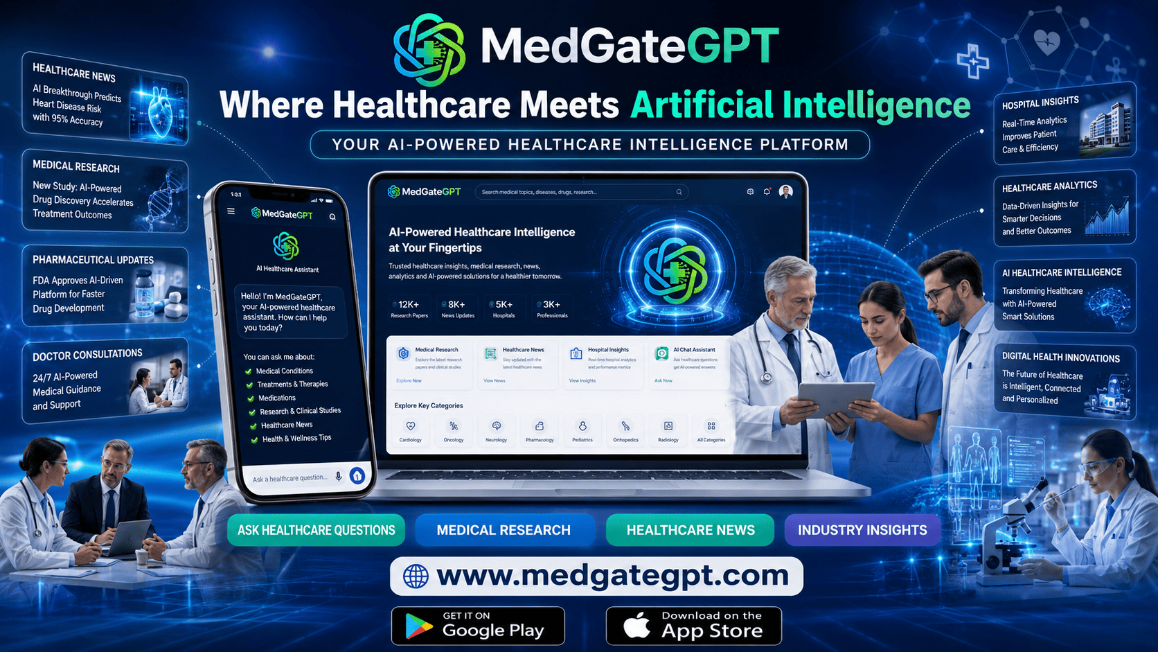 MedGateGPT: Where Healthcare Meets (AI) Artificial Intelligence